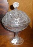 Pressed Glass Candy Dish