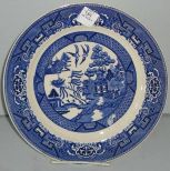 Homer Laughlin Plate Blue Willow