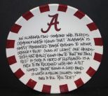 Alabama Definition of Fan Plate 13 1/4
