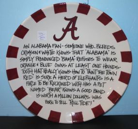 University of Alabama Definition of Fan Plate 13