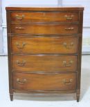 Duncan Phyfe Chest of Drawers Description