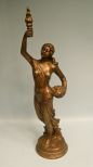 Bronze Art Nouveau Statue of a Torch Bearing Woman