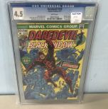 Daredevil #100, The Black Window