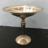 Weighted Sterling Compote