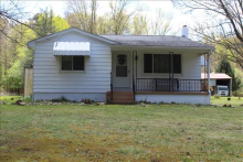 Real Estate And Contents