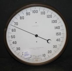 Fahrenheit Thermometer